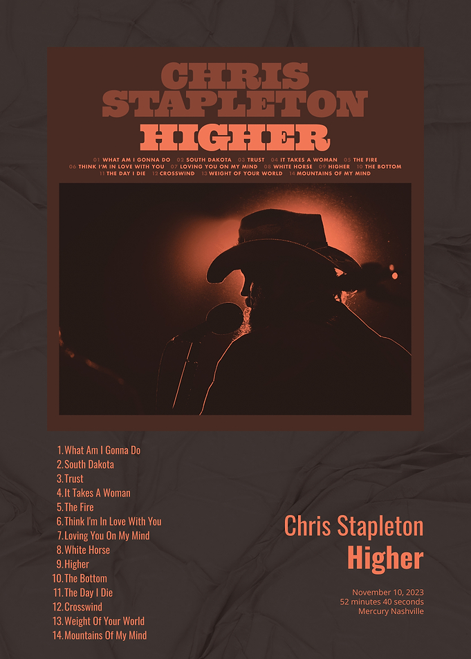Chris Stapleton Higher Album Art