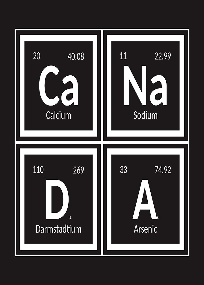 Canada Periodic Table Art