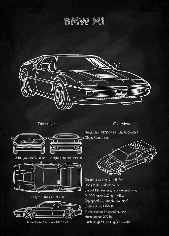 1978 BMW M1 Blueprint Poster