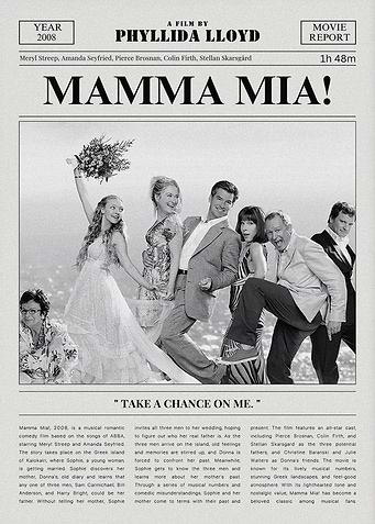 Mamma Mia! Movie Poster