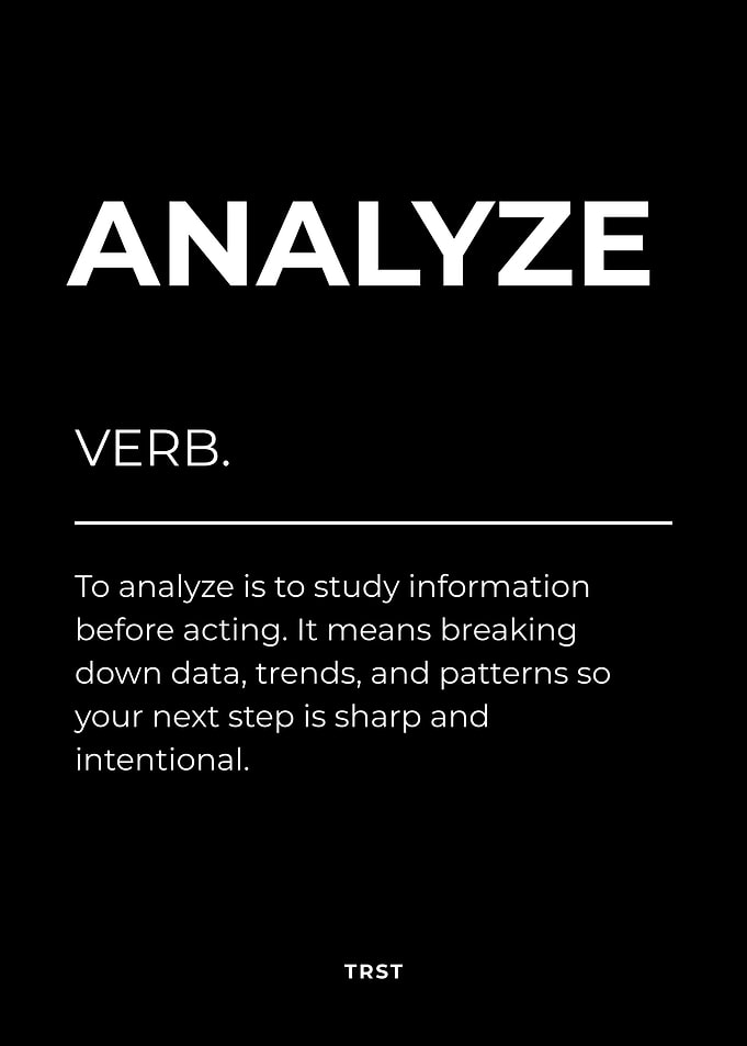 Analyze Definition Poster – Success Mindset, Office Wall Decor, Minimalist Black & White Poster