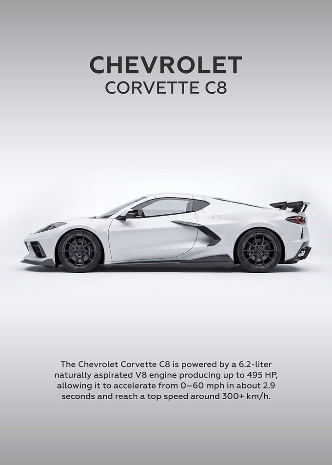 Chevrolet Corvette C8