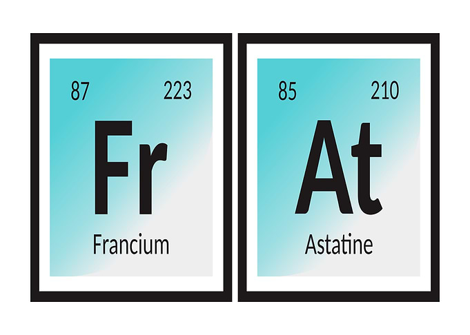 Periodic Table Elements Francium and Astatine