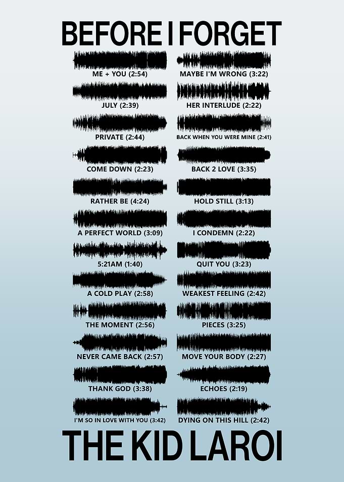 The Kid Laroi - Before I Forget (Deluxe) Album Soundwave Art