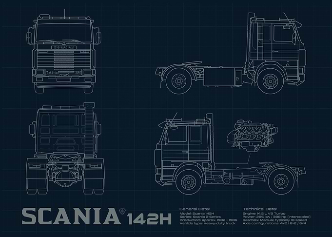 Scania 142H