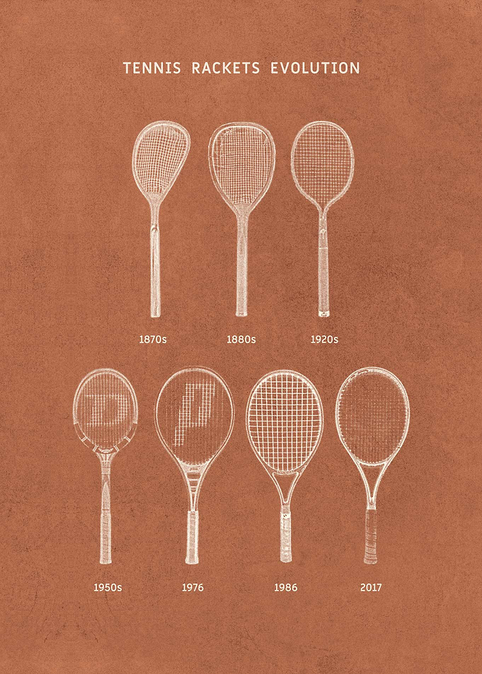 Evolution of Tennis Rackets (terracotta vertical)