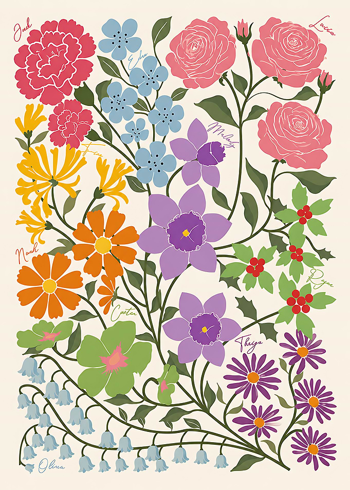 Spring Bloom Flower Poster – Floral Wall Art
