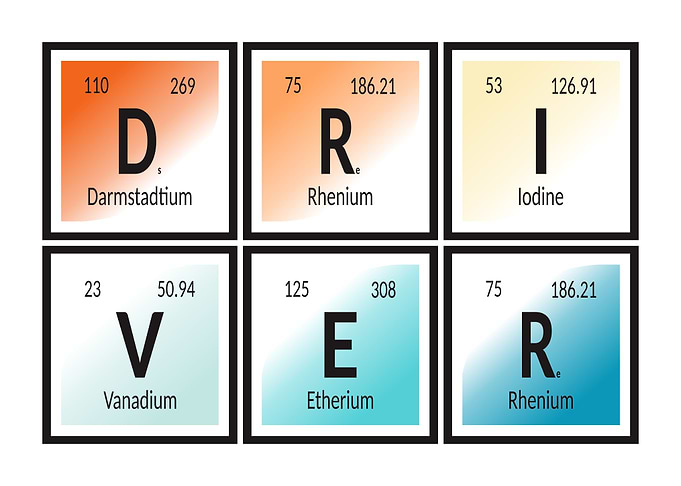 Periodic Table Elements Spell 'DRIVER'