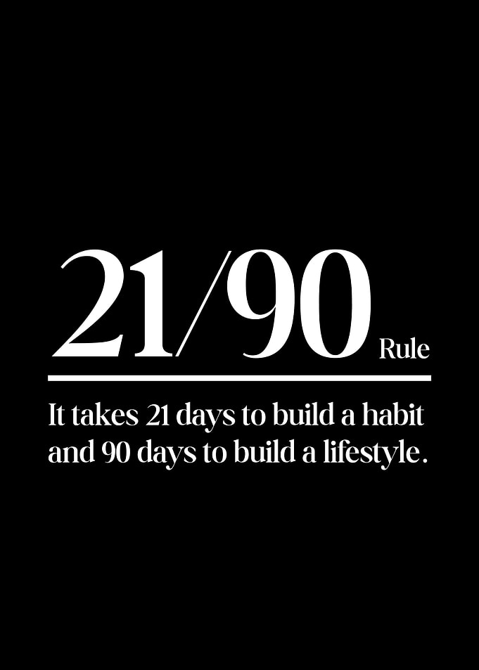 21/90 Rule Text Art