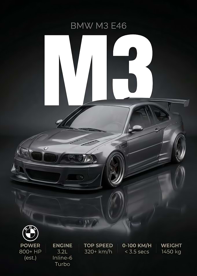 BMW M3 E46 Performance Specs