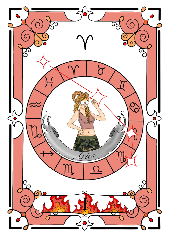 Zodiac Aries Card