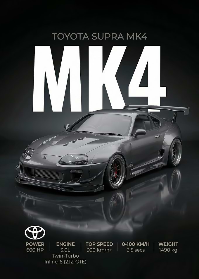Toyota Supra MK4 Performance Specs