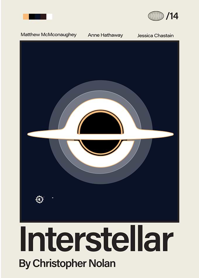 Interstellar Minimalist Movie Poster