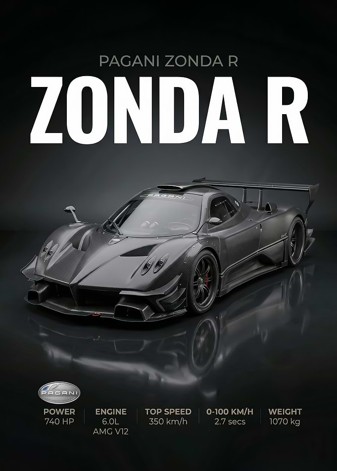 car poster Pagani Zonda R Supercar