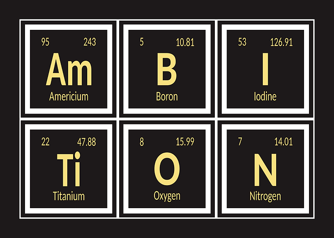 Periodic Table Elements Spelling 'Ambition'