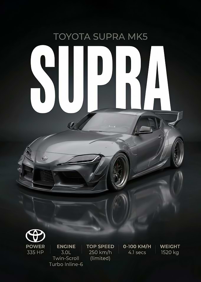 Toyota Supra MK5 Poster