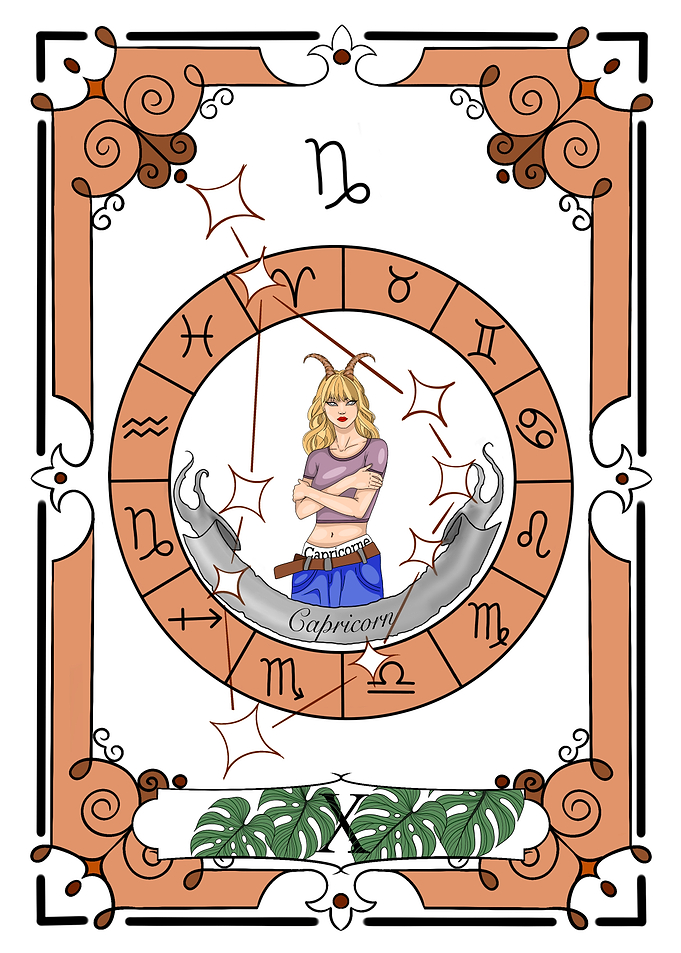 Zodiac Capricorn Card
