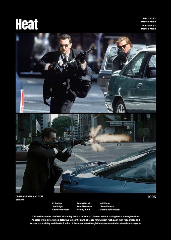 Heat Movie Poster