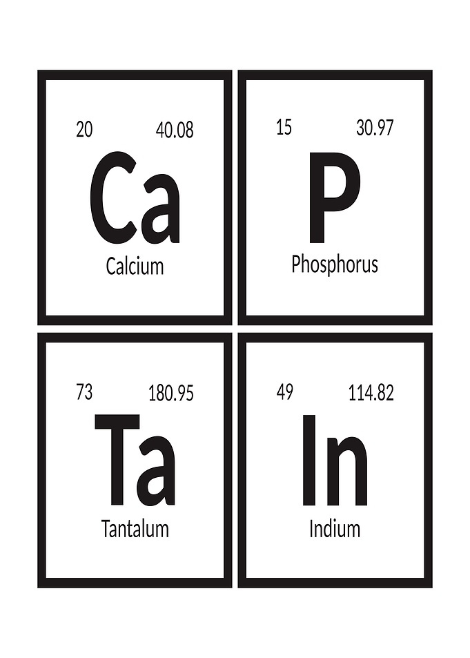 Periodic Table Elements - CAPTAIN