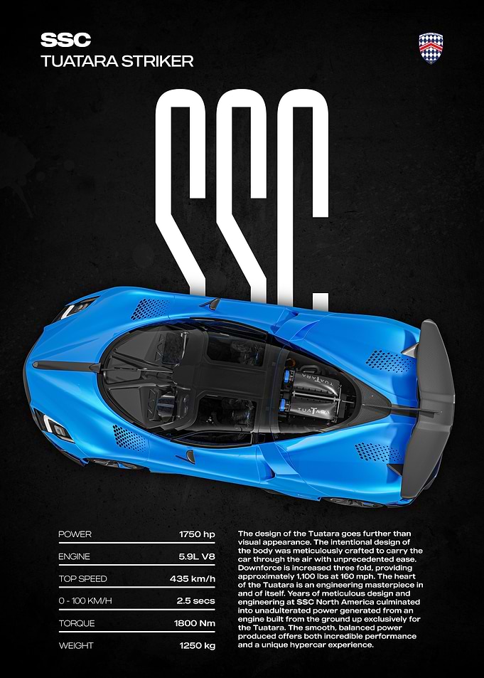 SSC Tuatara Striker Hypercar