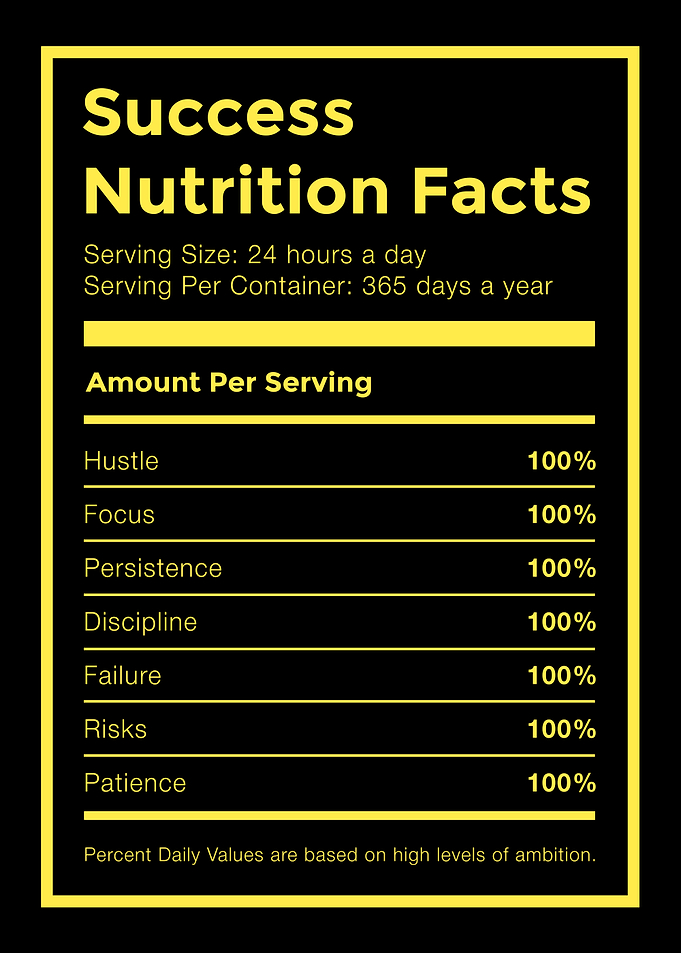 Success Nutrition Facts