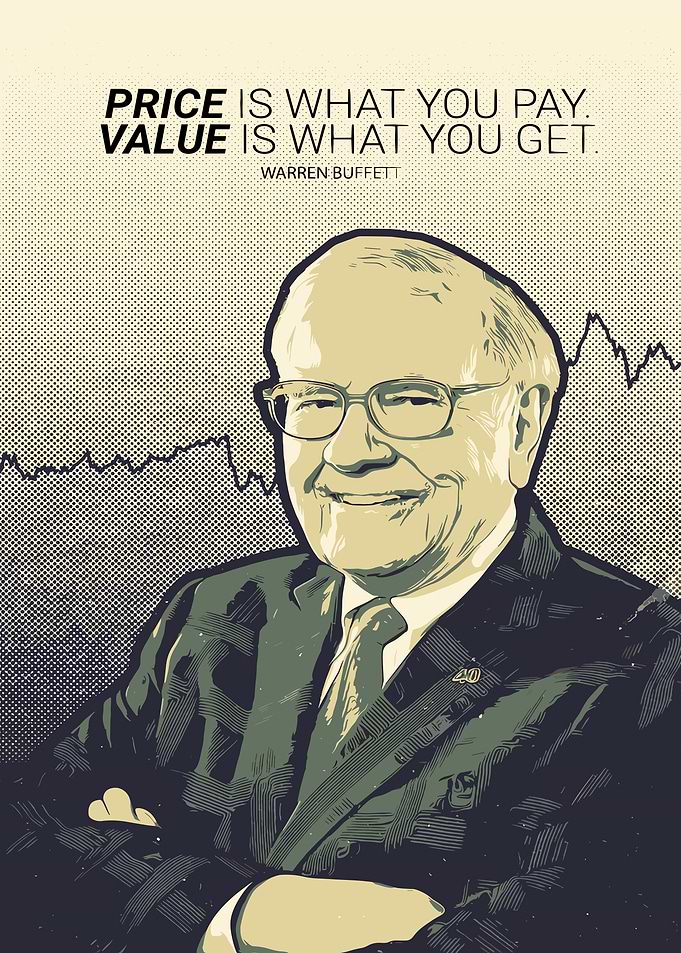 Warren Buffett Quote Poster