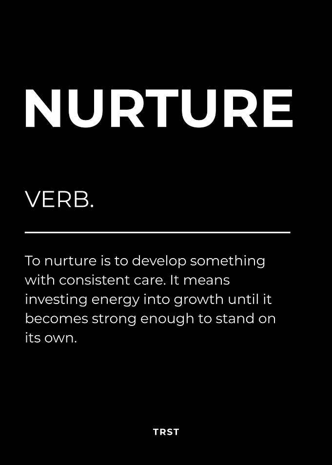 Nurture Definition Poster – Growth, Discipline & Consistency Mindset