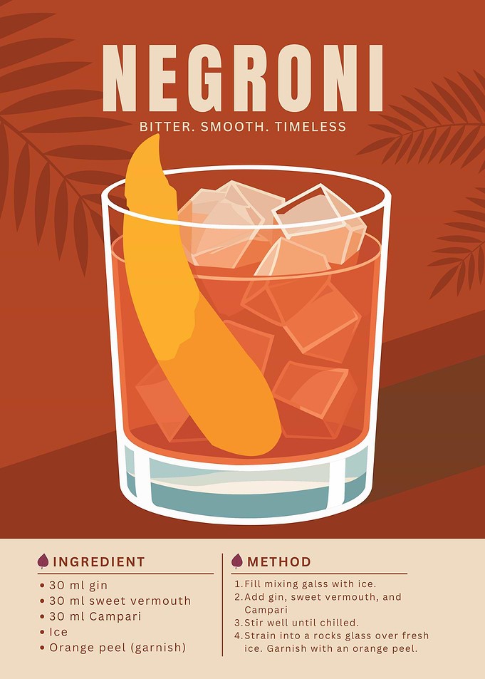 Negroni Cocktail Poster – Minimalist Italian Classic in Warm Retro Style