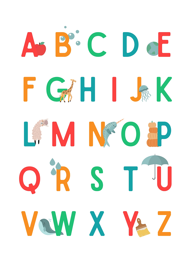 Alphabet Chart For Kids Education