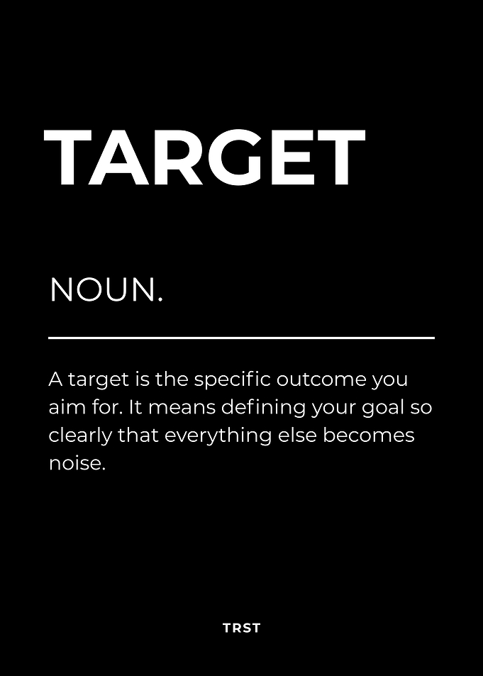 Target Definition Poster – Goal Setting, Focus & Success Mindset