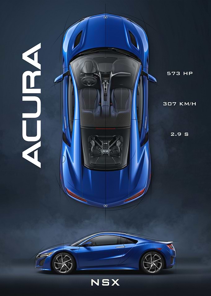 Acura NSX Performance Specifications