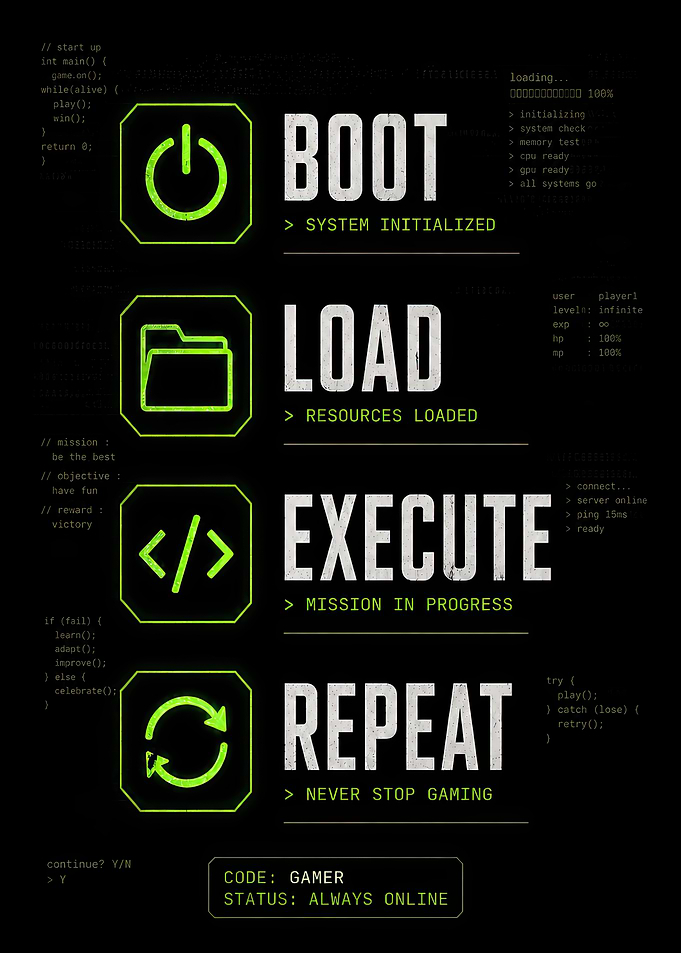 Gamer Boot Load Execute Repeat