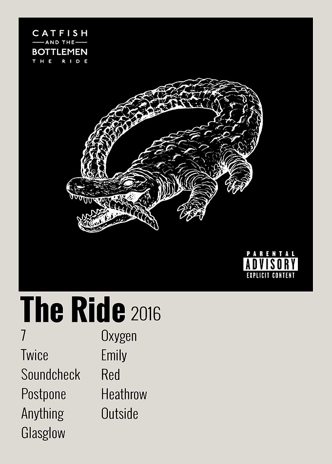 Catfish and the Bottlemen The Ride Album