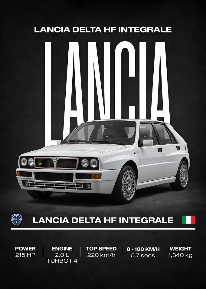 matte white Lancia Delta HF Integrale Poster