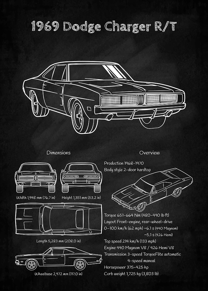 1969 Dodge Charger R/T Blueprint