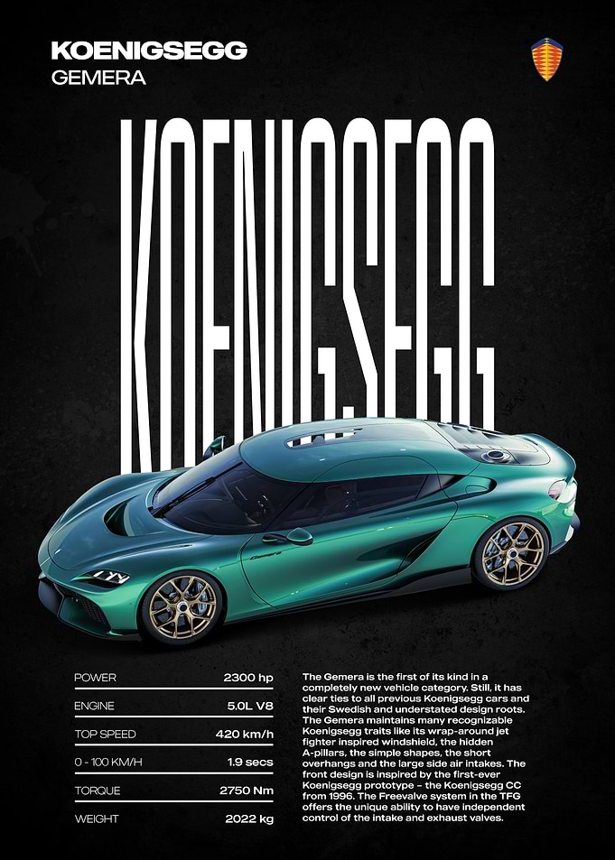 Koenigsegg Gemera Poster