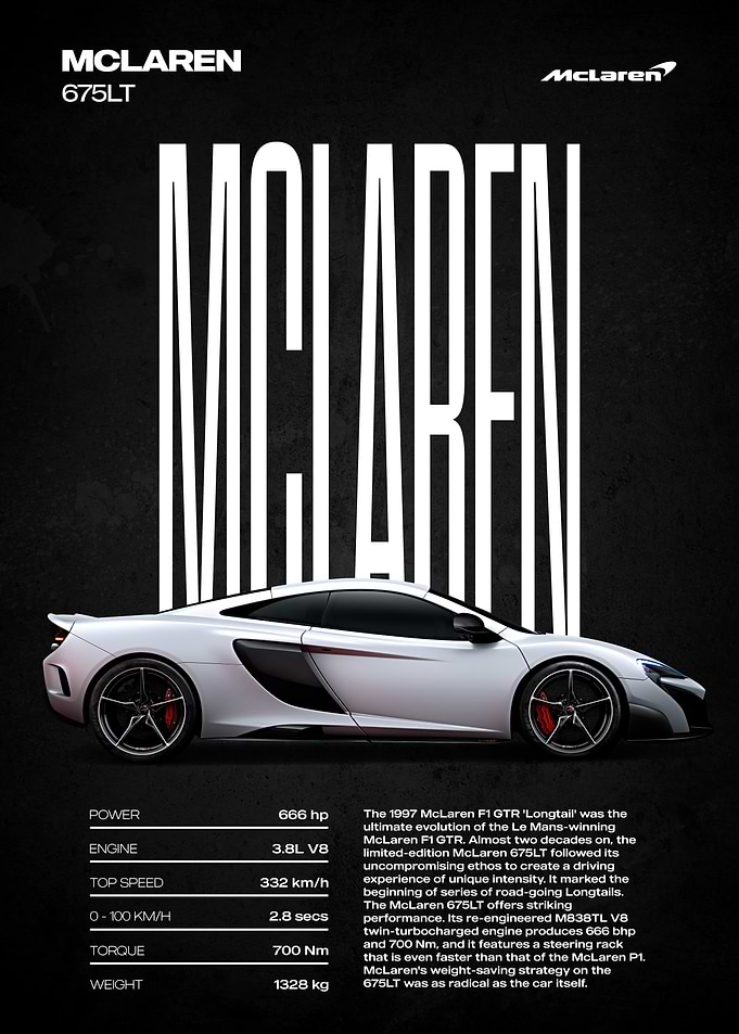 McLaren 675LT Car Poster