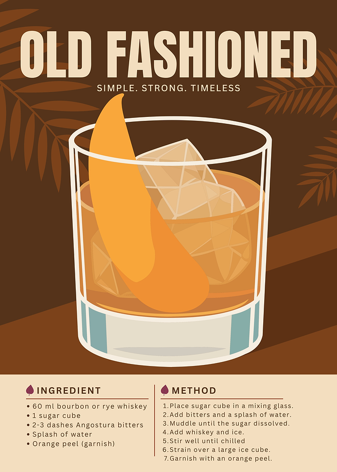 Old Fashioned Cocktail Poster – Minimalist Whiskey Classic in Warm Vintage Style