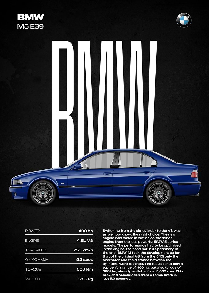 BMW M5 E39 Performance Poster