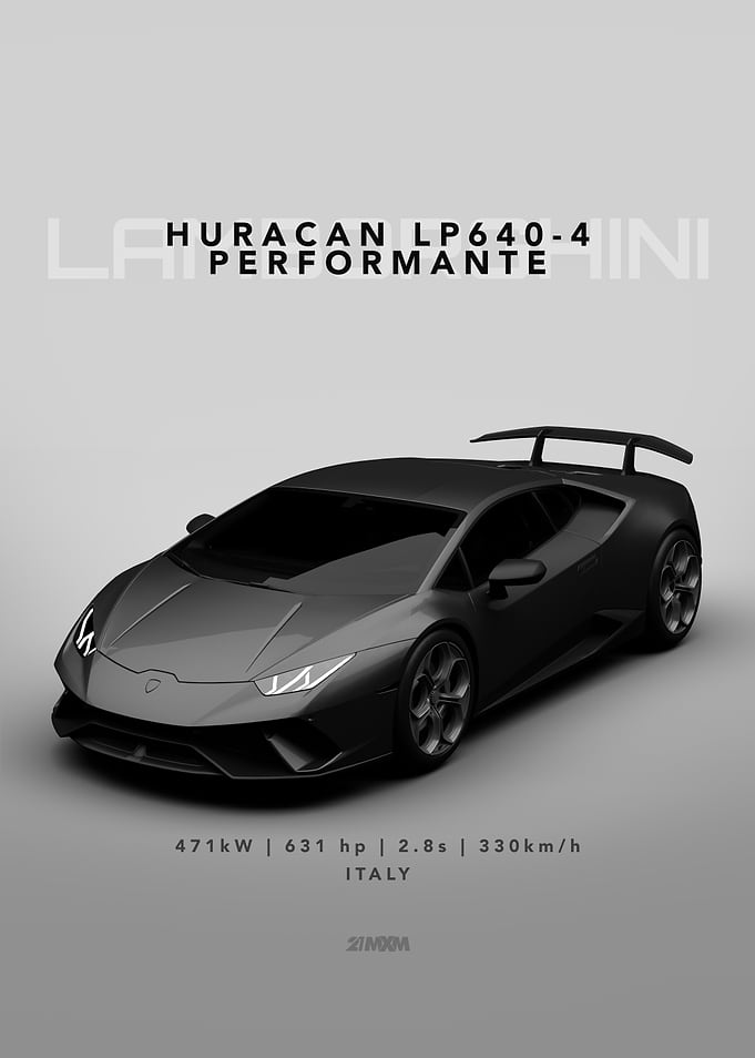 Lamborghini Huracan Performante Poster