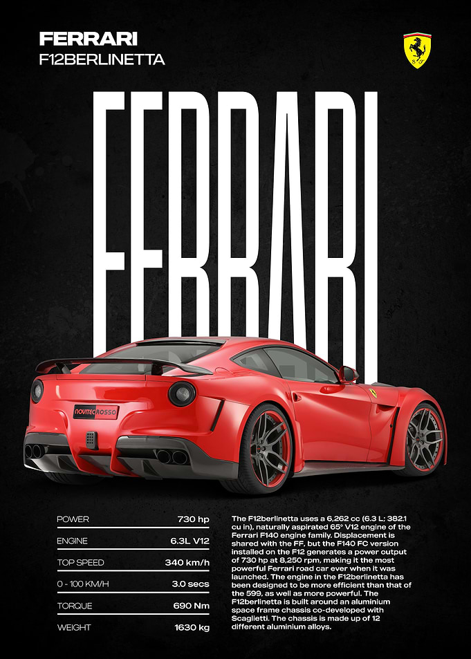 Ferrari F12berlinetta Car Poster