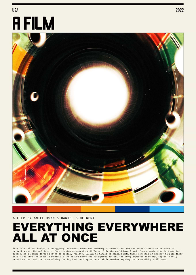 Everything Everywhere All At Once Movie Poster