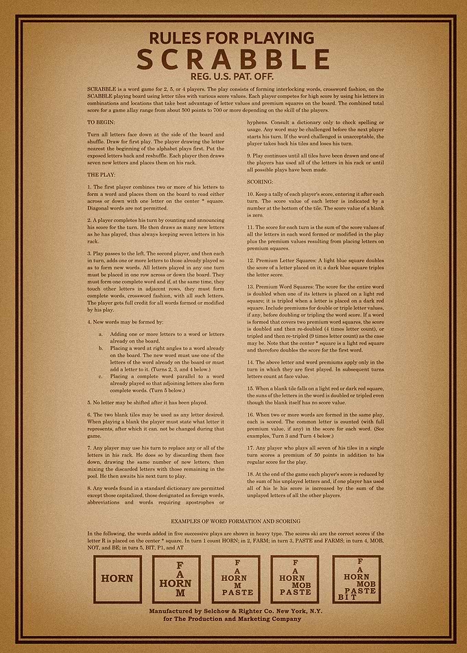 Vintage Scrabble Rules Poster