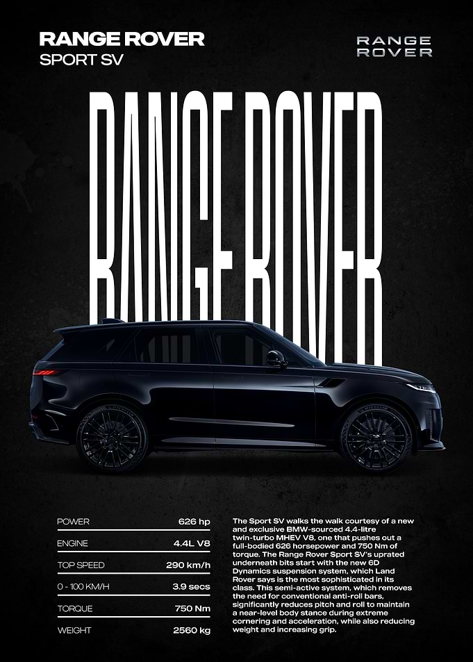 Range Rover Sport SV Poster