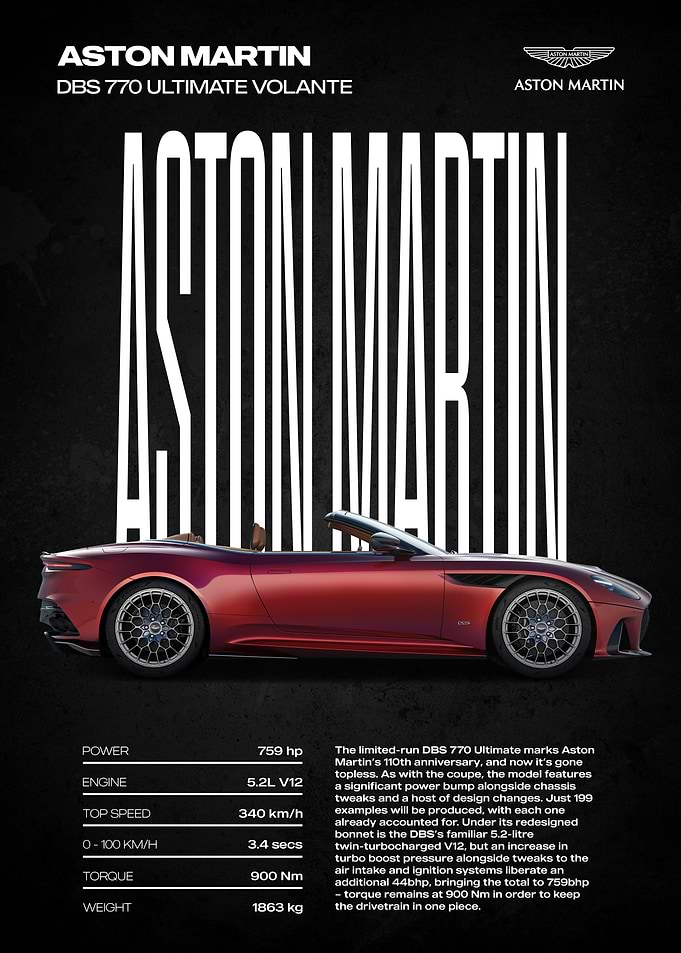 Aston Martin DBS 770 Ultimate Volante
