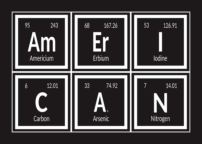 Periodic Table Elements Spell 'Americann'