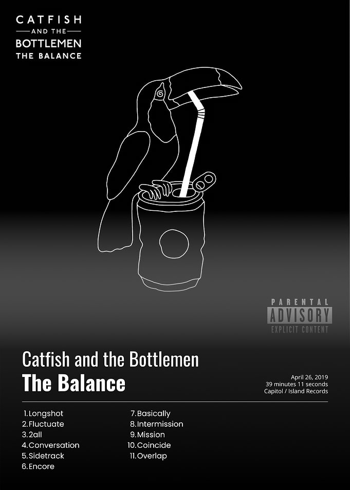 Catfish and the Bottlemen The Balance Album Art