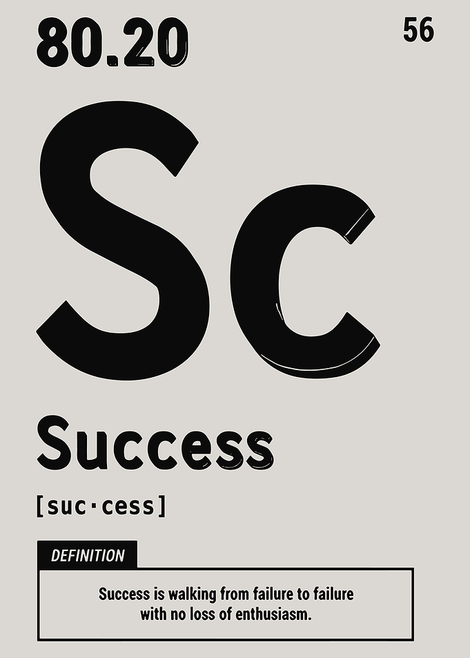 Success Element Poster, 80/20 Rule Motivation Art, Periodic Table Style Wall Print