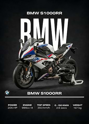 BMW S1000RR Motorcycle Specs poster