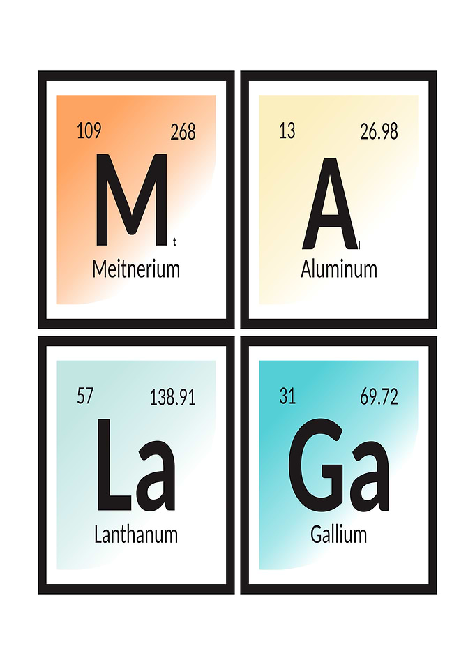 Periodic Table - MALAGA